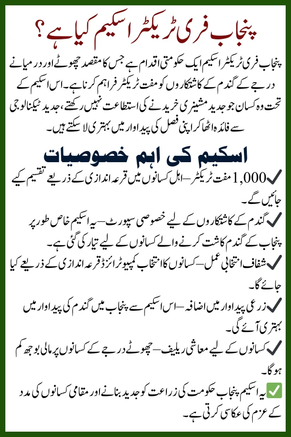 CM Punjab Launches Free Tractor Scheme 2025