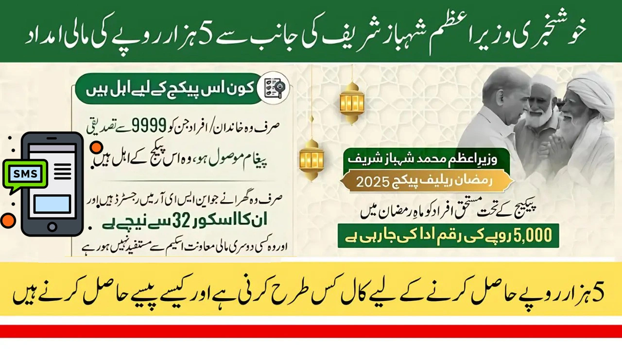9999 CNIC Online Check Easy Rs. 5000 Withdrawal via JazzCash & EasyPaisa in Pakistan