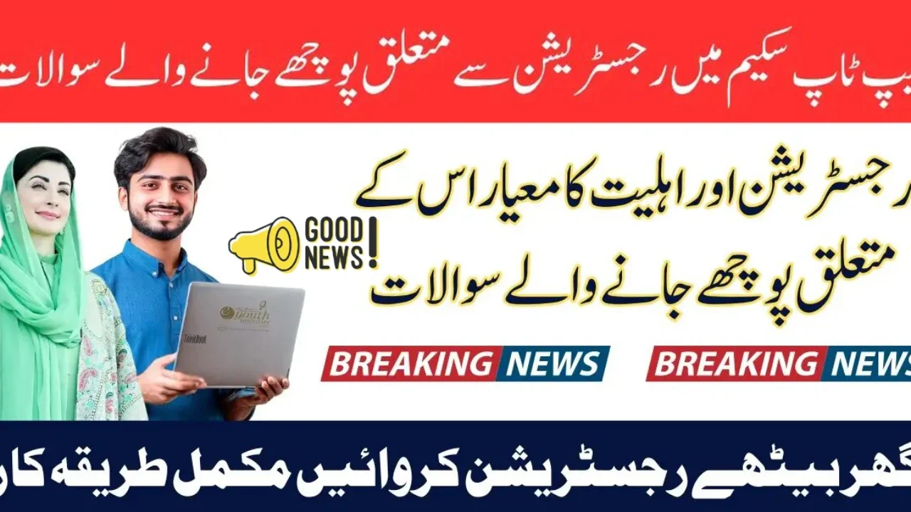 Punjab Government Free Laptop Scheme 2025: Online Registration & Complete Guide